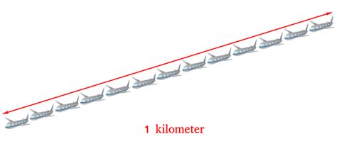 Length: 11.7 km .